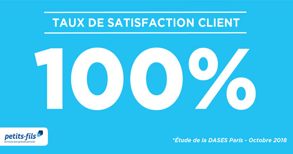 Taux de satisfaction client Petits-fils Paris