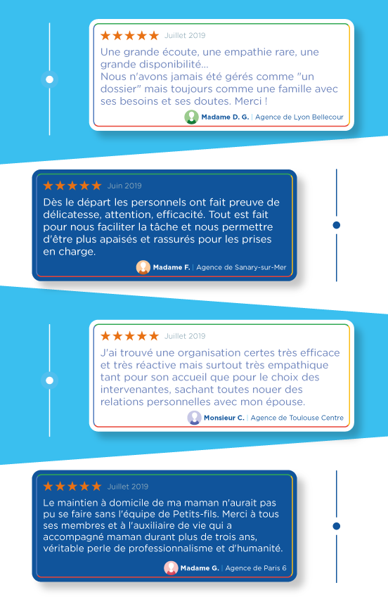 Petits-fils collecte les avis Google de ses clients et de leurs auxiliaires de vie.