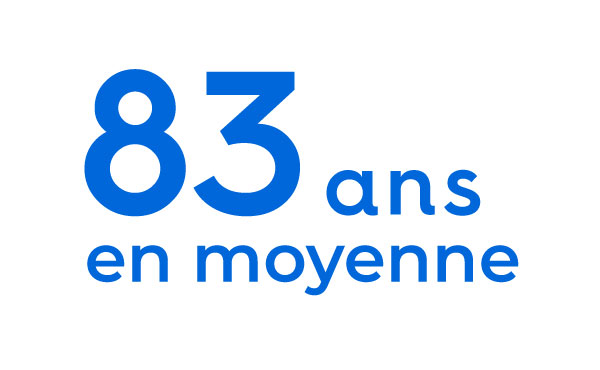 Infographie : En moyenne, les clients Petits-fils ont 83 ans