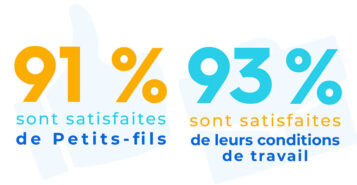 Infographie auxiliaires de vie : un métier d’avenir auprès des aînés