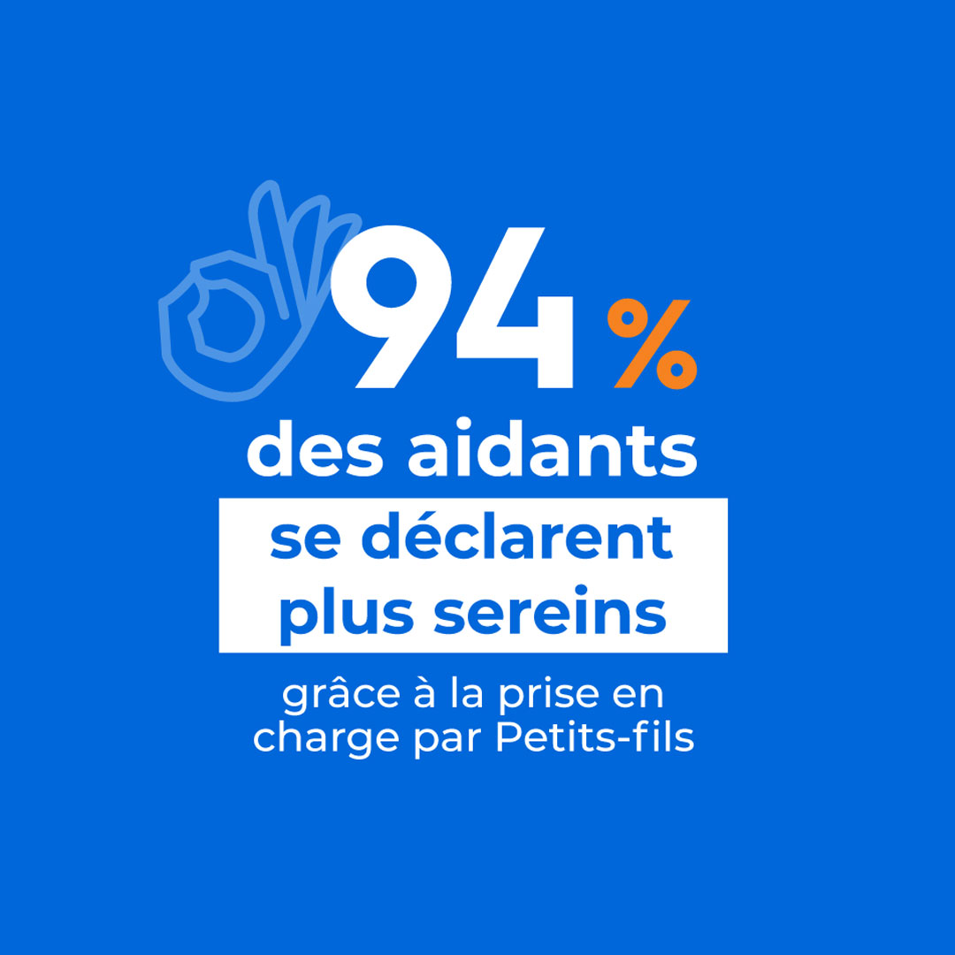 94% des aidants se déclarent plus sereins grâce à Petits-fils 94% des aidants se déclarent plus sereins grâce à Petits-fils