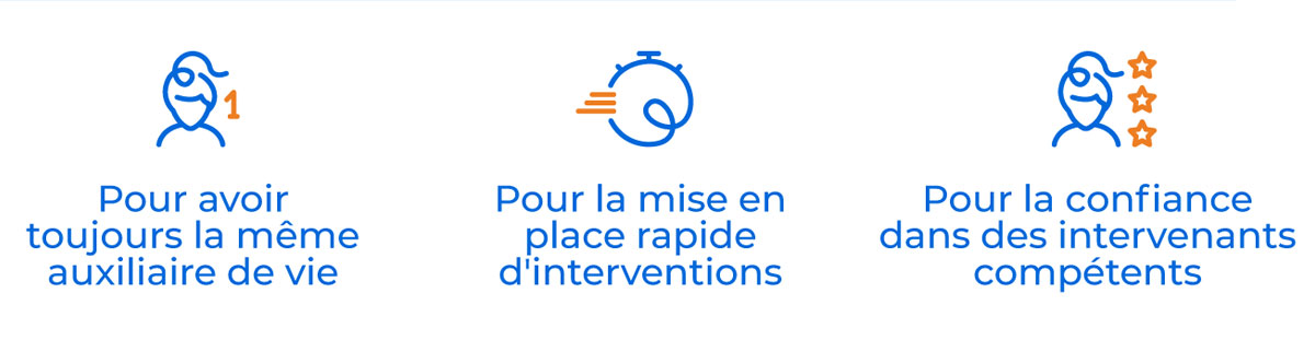 Pourquoi nos clients choisissent Petits-fils ? Pourquoi nos clients choisissent Petits-fils ?