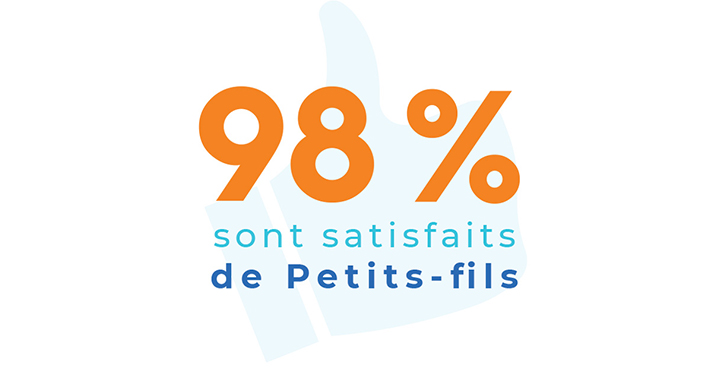 La satisfaction de nos clients