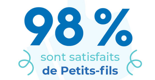 Infographie - Les personnes âgées préfèrent rester chez elles