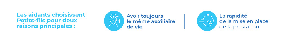 Infographie aidant 2025