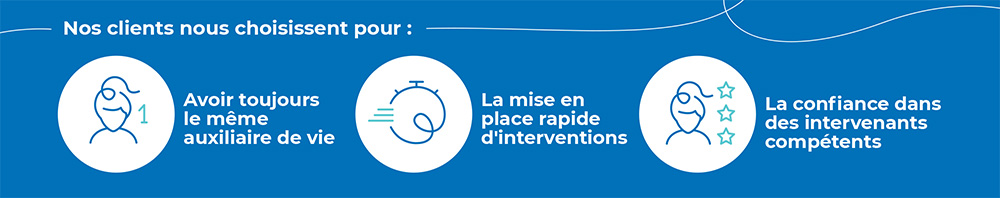 Infographie clients Petits-fils